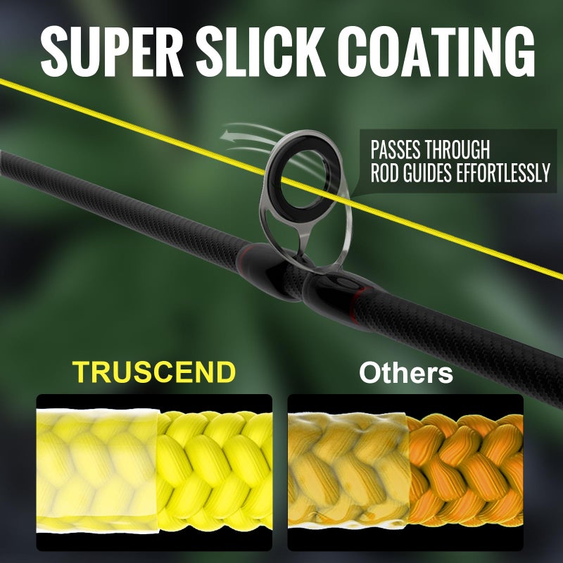 TRUSCEND X8 Braided Fishing Line, Upgraded Spin Braid Fishing Line, Smooth and Ultra Thin Braided Line, Fishing Wire Super Strength and Abrasion Resistant, No Stretch and Low Memory 25lb-300yds - Image 3